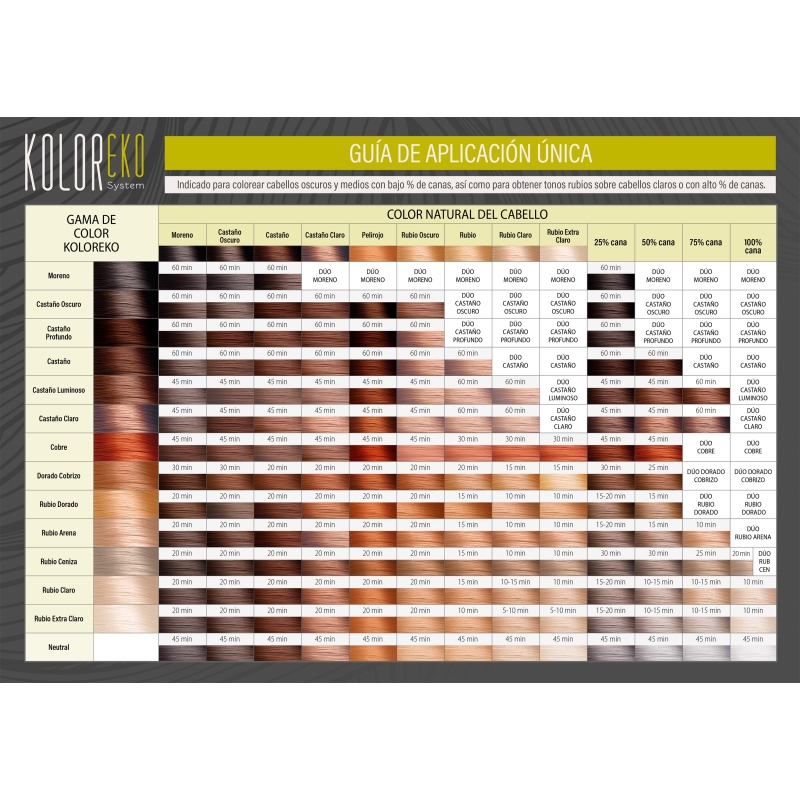 KOLOREKO Tratamiento capilar NEUTRAL INCOLORO brillo y volumen al cabello - 100% vegetal y ecológico